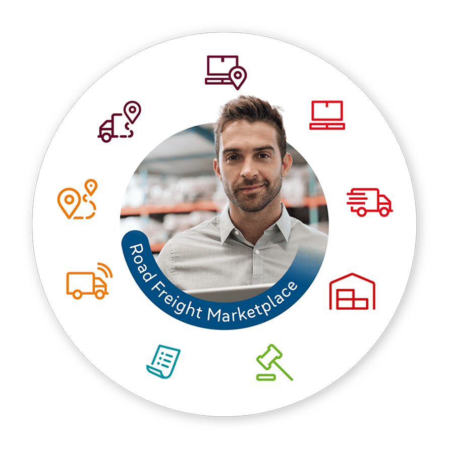 TIMOCOM Marktplatz Services