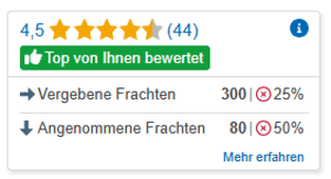 Cancellation rate_Customer News