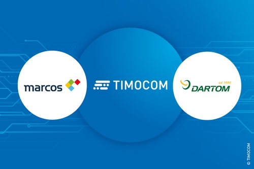 Integracija TMS sistema